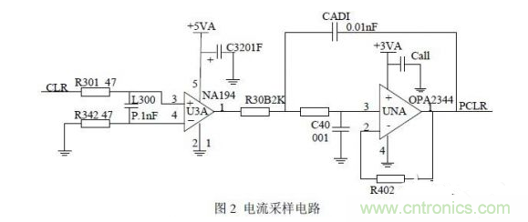 “奇貨可居” 智能剎車(chē)控制系統(tǒng)電路設(shè)計(jì)