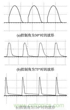 獨家揭秘:原邊控制帶TRIAC調(diào)光的LED驅(qū)動電源設(shè)計
