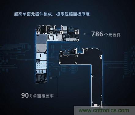 “完曝”vivo首創(chuàng)全球單面臨界面板，做到全球最薄