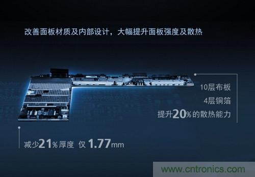 “完曝”vivo首創(chuàng)全球單面臨界面板，做到全球最薄