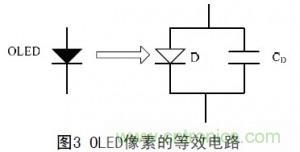 工程師解析:OLED的無源驅(qū)動技術(shù)