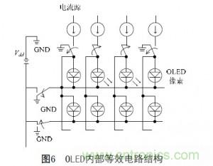 工程師解析:OLED的無源驅(qū)動技術(shù)