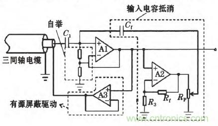 震驚！電壓非接觸式穩(wěn)定測(cè)量的驚天實(shí)現(xiàn)