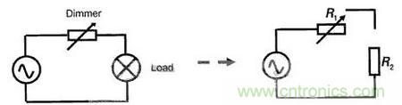 “一網(wǎng)打盡”LED調(diào)光技術(shù)，沒有你不知道的