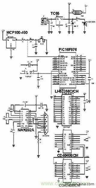 圖1、圖2、圖4和圖5中布線的電路原理圖