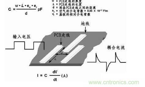 在PCB上布兩條靠近的走線，很容易產生寄生電容。由于這種寄生電容的存在，在一條走線上的快速電壓變化會在另一條走線上產生電流信號。