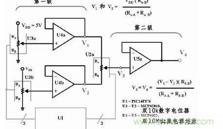 用三個8位數字電位器和三個放大器提供65536個差分輸出電壓，組成一個16位D/A轉換器。如果系統(tǒng)中的VDD為5V，那么此D/A轉換器的分辨率或LSB大小為76.3mV。