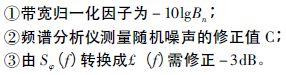 注意啦！專家正解附加相位噪聲測試技術