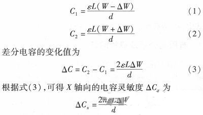 微機(jī)械、雙軸的電容式加速度傳感器的“升級(jí)再造”