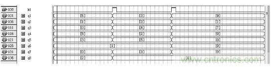 數(shù)字日歷的面世，以軟件方式設(shè)計(jì)硬件的“新坐標(biāo)”