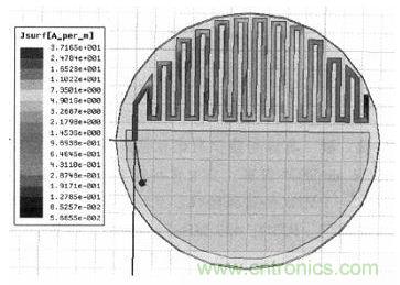 超小型、超高頻段的RFID標(biāo)簽PCB天線的設(shè)計(jì)