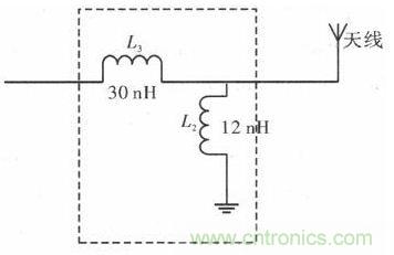 超小型、超高頻段的RFID標(biāo)簽PCB天線的設(shè)計(jì)