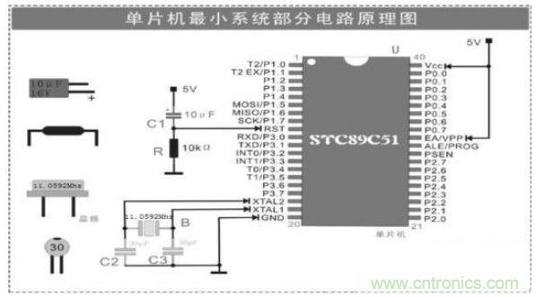 大牛解析單片機(jī)最小系統(tǒng)的組成電路，學(xué)單片機(jī)的看過來