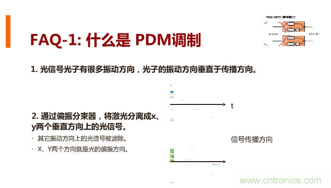 一張圖讓你遍知100G傳輸技術(shù)！