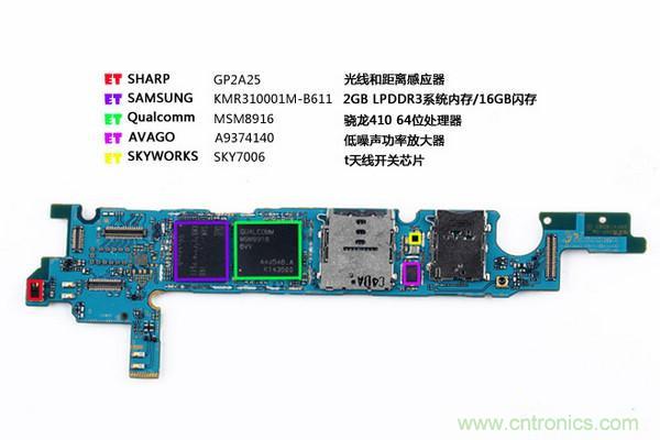拆解狂魔荼毒新機三星金屬Galaxy A5，看槽點在何方？