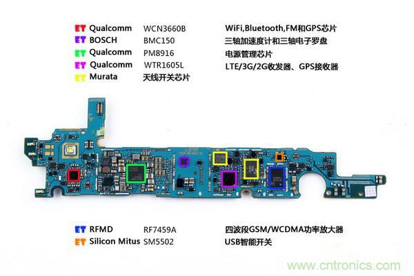 拆解狂魔荼毒新機三星金屬Galaxy A5，看槽點在何方？
