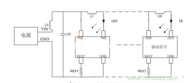 避免LED顯示屏不振蕩,關(guān)鍵在高穩(wěn)定驅(qū)動(dòng)芯片