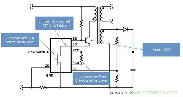 LinkSwitch-4開關(guān)IC采用高級自適應基極-發(fā)射極開關(guān)驅(qū)動技術(shù)，得以提高效率