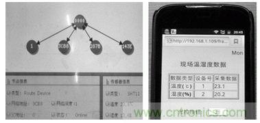 ZigBee與WiFi首次合作，雙模網(wǎng)關(guān)的設(shè)計與實現(xiàn)