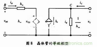 事半功倍！有了三極管等效模型，輕松搞定參數(shù)分析