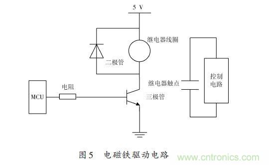 全自動電飯鍋都能遠(yuǎn)程智能控制，還有什么不可能
