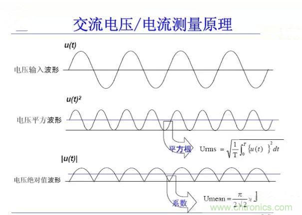 找出幕后黑手！揭秘為何斷路器頻繁誤跳閘？