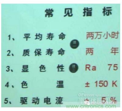 ，色溫偏差±150K