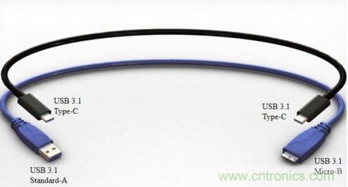 只需了解5個point，完爆USB Type C絕對沒問題！