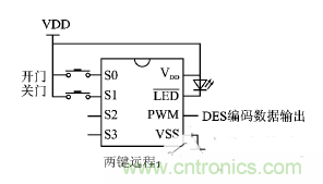 方案精講:射頻無線門禁系統(tǒng)電路的設(shè)計與實(shí)現(xiàn)