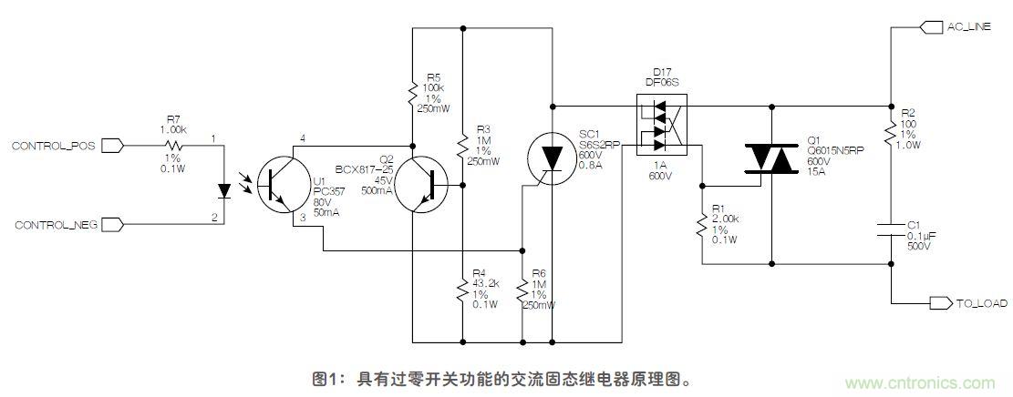 這款固態(tài)繼電器，具有過(guò)零開(kāi)關(guān)功能？