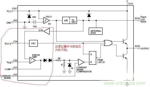 用UC3842巧設(shè)小型電源，徹底搞定占空比