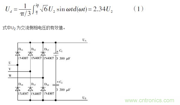 詳述變頻電源的整流、驅(qū)動(dòng)、逆變、濾波模塊