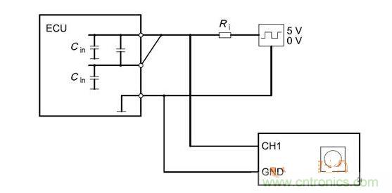 Cbusin和Cin測試原理（ECU輸出線從上往下為CANH、CANL、GND）