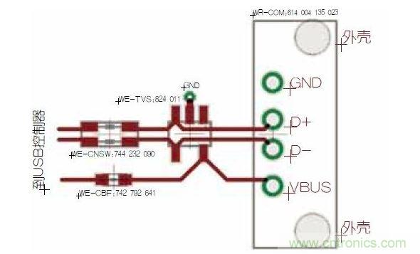 USB端口保護(hù)。