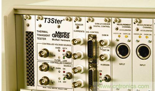 通過瞬態(tài)響應，我們可自動確定 LED 套件樣本的結構函數。這一 R/C 模式可直接用于熱模擬軟件