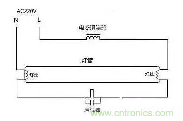 有功功率和無功功率是真實存在的嗎?