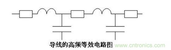 電磁兼容性(EMC)_導(dǎo)線的高頻等效電路圖