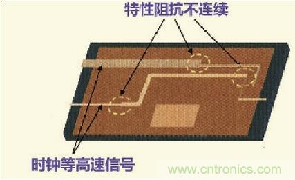 高速信號走線規(guī)則九大件！輕松搞定PCB設計的EMI