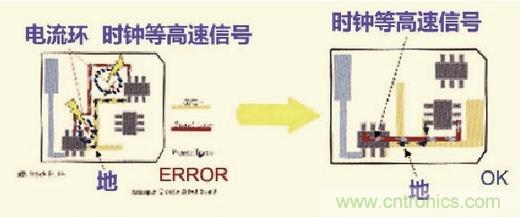 高速信號走線規(guī)則九大件！輕松搞定PCB設計的EMI