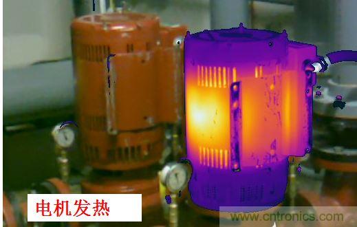 1、 電機控制器引起的電機效率和溫升問題