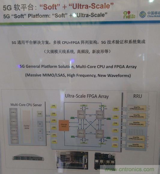 拆解移動5G原型機，其內(nèi)部硬件設計是怎樣構(gòu)想的？