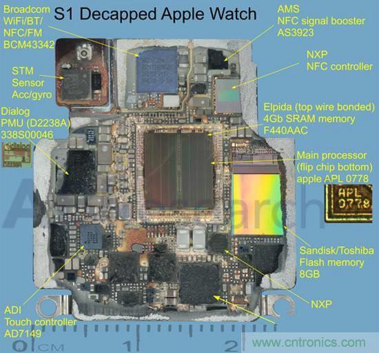 搭載S1芯片的Apple Watch，內(nèi)部竟有30獨(dú)立組件！