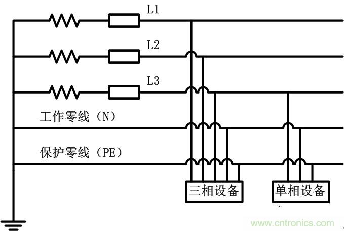 很多人在談到三相電時(shí)認(rèn)為是單相的、多了一個(gè)接地孔的三孔插座，就是因?yàn)閷?duì)三相電和三孔插座的概念出現(xiàn)了偏差。本文針對(duì)這個(gè)容易出現(xiàn)誤差的常識(shí)性錯(cuò)誤進(jìn)行糾正。
