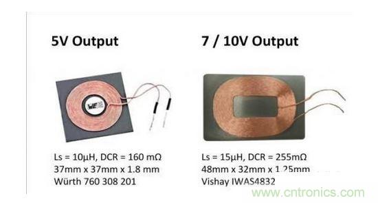 針對5V，7V和10V輸出要求的典型RX線圈技術(shù)規(guī)格