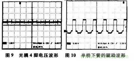 光耦在開關電源中的作用你不知道？小編告訴你