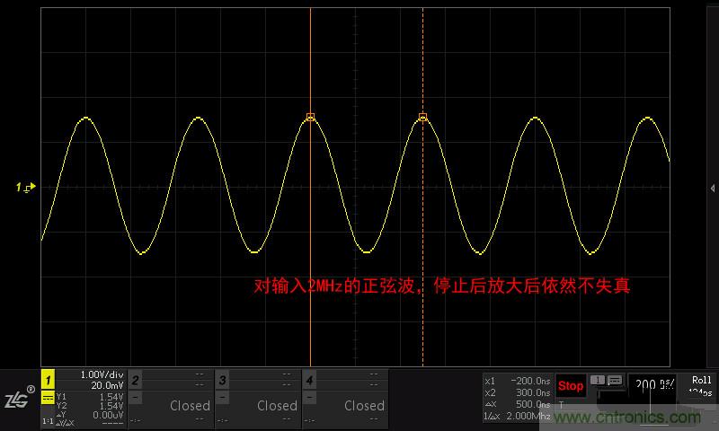 示波器的各種不同的視圖模式到底代表啥意思？