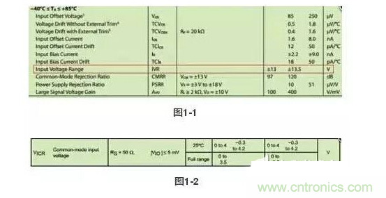 1、注意輸入電壓是否超限