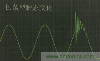 別小看電氣的一瞬間！什么是瞬態(tài)？