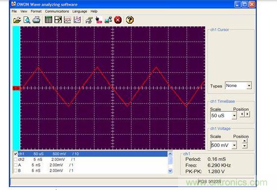 C1-B(-)輸入。