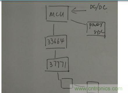 菊花鏈通訊替代傳統(tǒng)的CAN總線通訊。